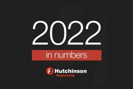 Hutchinson 2022 year in review